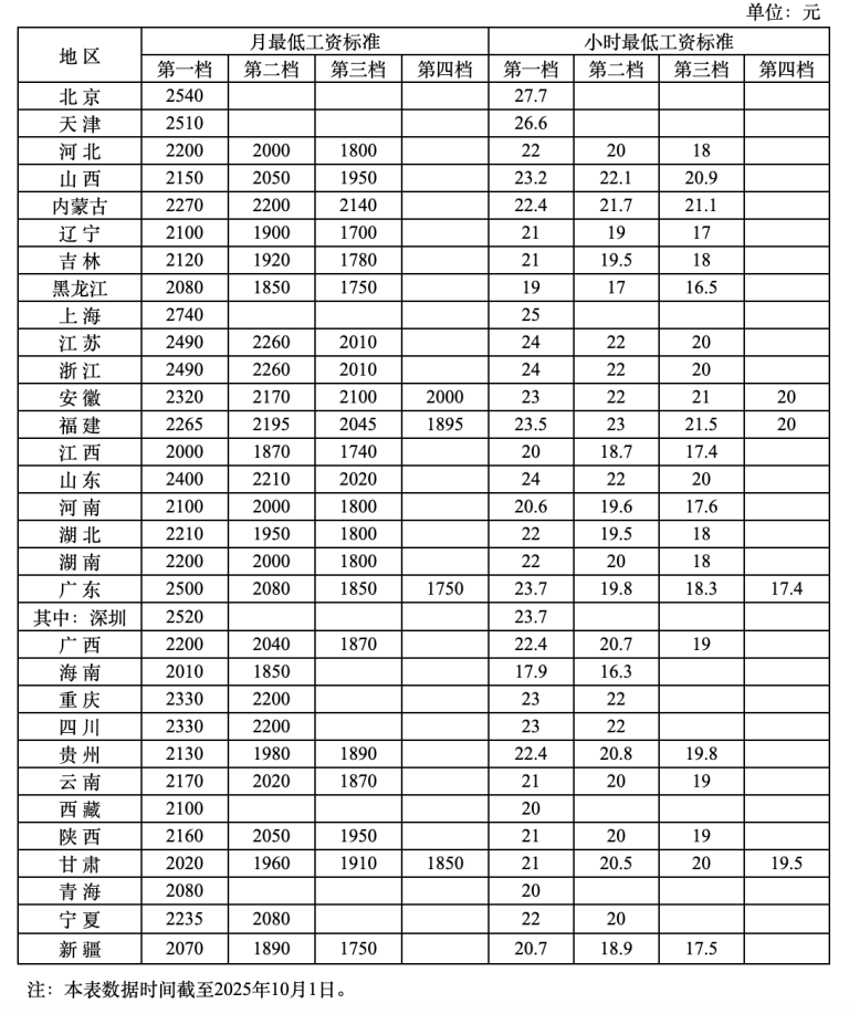 Ekran Resmi 2025-11-27 23.11.57