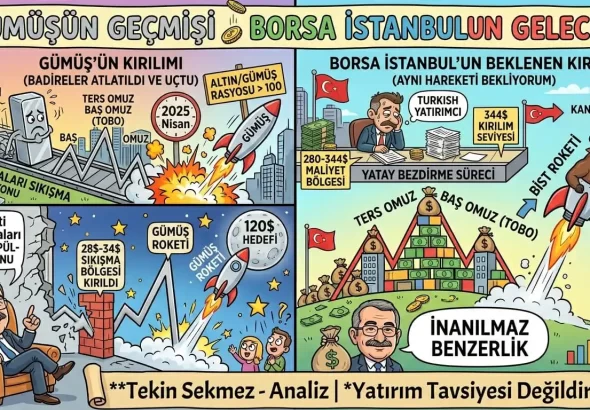 Tekin Sekmez Borsa İstanbul gümüş karikatür
